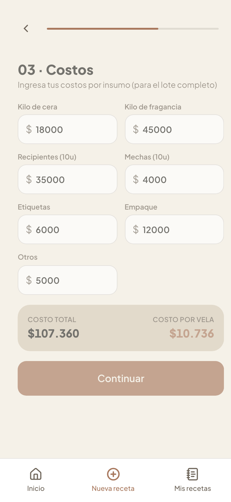 Tu costo real por vela